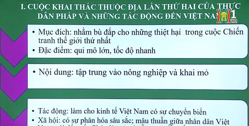 Chủ đề: Lịch sử Việt Nam 1919 - 1930